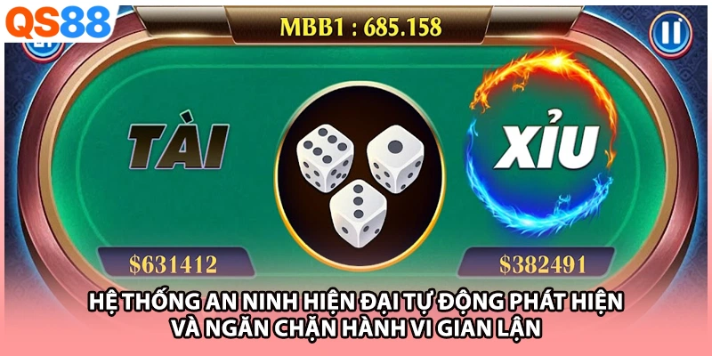 Hệ thống an ninh hiện đại tự động phát hiện và ngăn chặn hành vi gian lận.